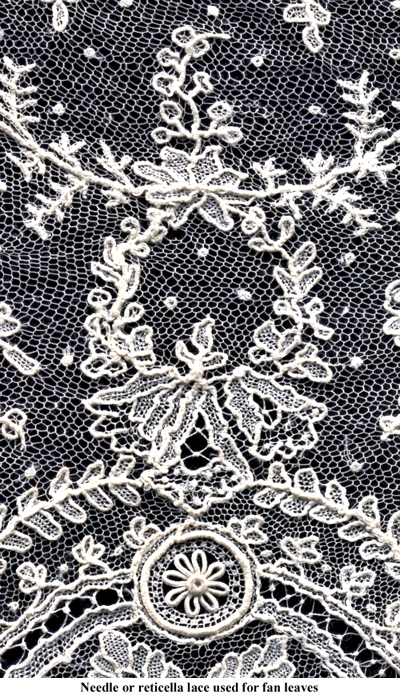 Needle or reticella lace